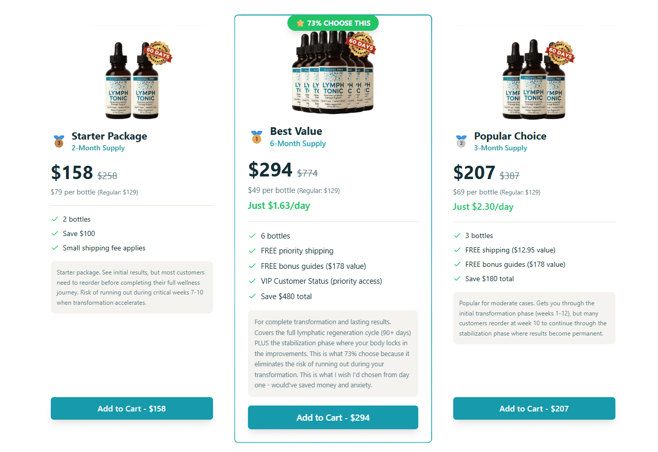 lymphtonic-package